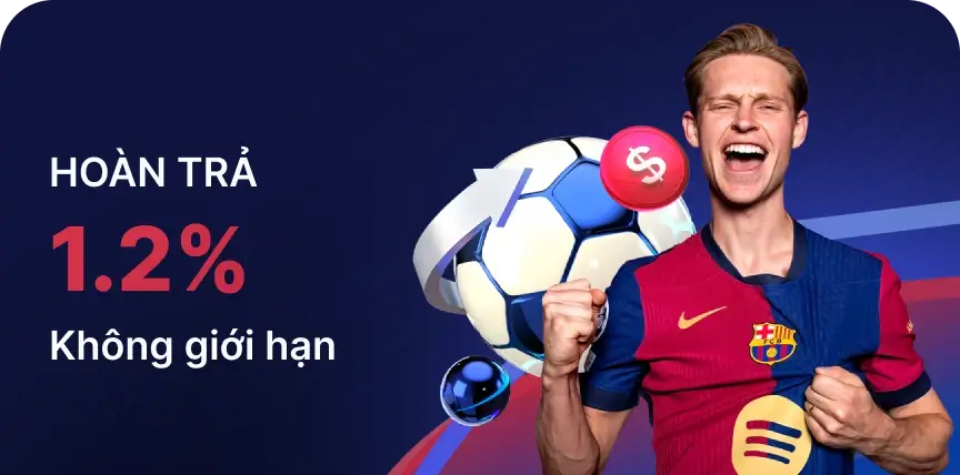 Hoàn trả 1.2%